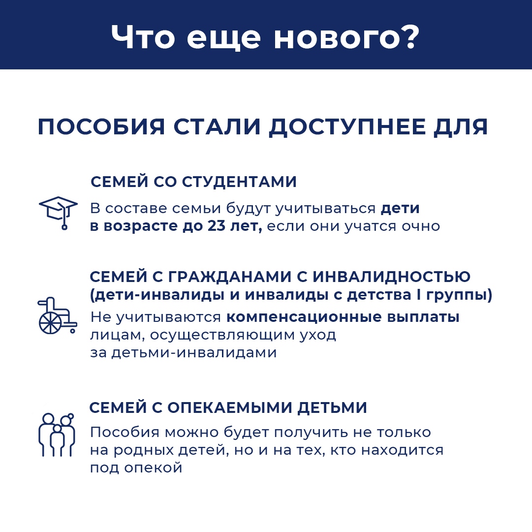 Ежемесячная выплата на ребенка в возрасте от 3 до 7 лет включительно